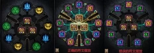 dnf卡片怎么使用　dnf卡片附魔会失败吗-第7张