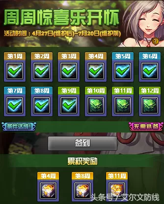 dnf海神套装怎么获得　地下城与勇士神话装备怎么获得-第1张