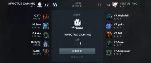 dota2ti4vg队员　dota2 lgd队员-第5张