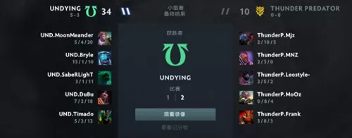 dota2ti4vg队员　dota2 lgd队员-第6张