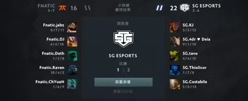 dota2ti4vg队员　dota2 lgd队员-第17张