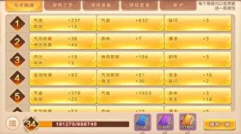 剑网3纯阳马术在哪里学　四海马术怎么样-第2张