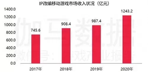 火炬之光2平a狂战　火炬之光2狂战-第1张