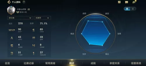 lol国服第一　英雄联盟国服-第3张
