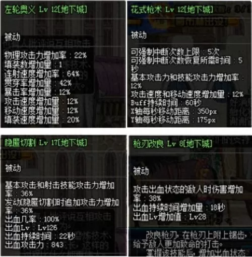 dnf女漫游技能形态　DNF女漫游输出技巧-第2张