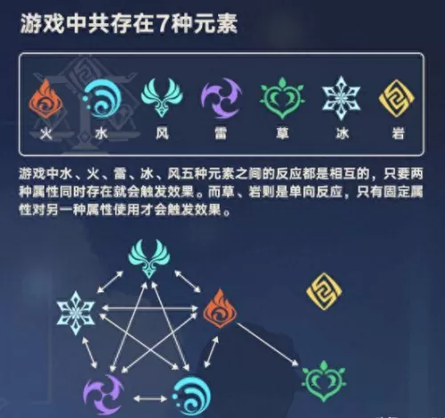 为什么没人喷幻塔　幻塔现在人气怎么样-第12张