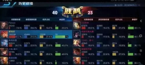王者荣耀最强段位王者图片截图　王者荣耀的段位排序-第2张