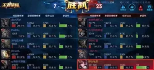 王者荣耀最强段位王者图片截图　王者荣耀的段位排序-第1张