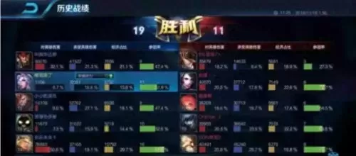 王者荣耀最强段位王者图片截图　王者荣耀的段位排序-第4张