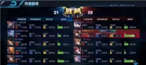 王者荣耀最强段位王者图片截图　王者荣耀的段位排序-第8张