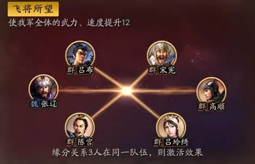 三国志战略版高顺战法　三国志战略版陷阵营阵容-第4张