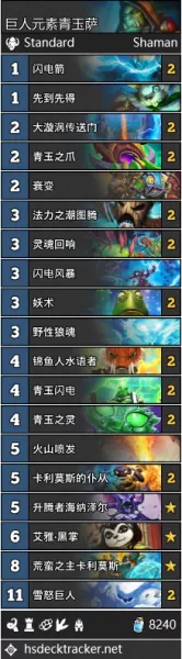 炉石冰封王座任务卡组　冰封王座的骑士卡组-第6张