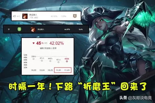 光辉天赋出装s12　光辉辅助符文s11-第1张