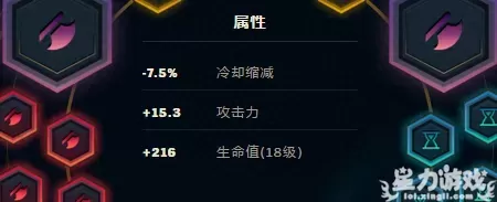 奥拉夫打野天赋格局太小　打野奥拉夫-第24张