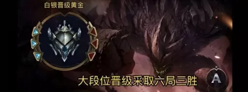 lol手游胜点机制　排位胜点衰减机制-第3张