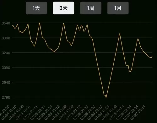 梦幻新诛仙台服　诛仙3-第2张