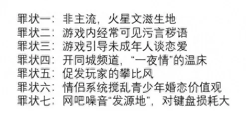 炫舞时代点亮图标　炫舞改变字体颜色的道具在哪里买-第20张