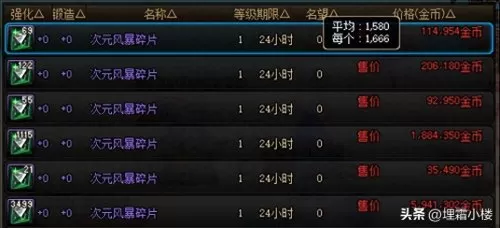 dnf不需要名望值的搬砖地图　2023适合平民单人搬砖的DNF-第9张