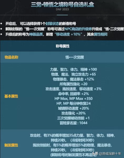 2023年dnf怎么觉醒　dnf三年后出来还可以玩吗-第4张