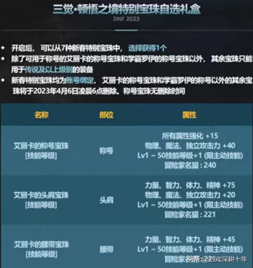 2023年dnf怎么觉醒　dnf三年后出来还可以玩吗-第2张