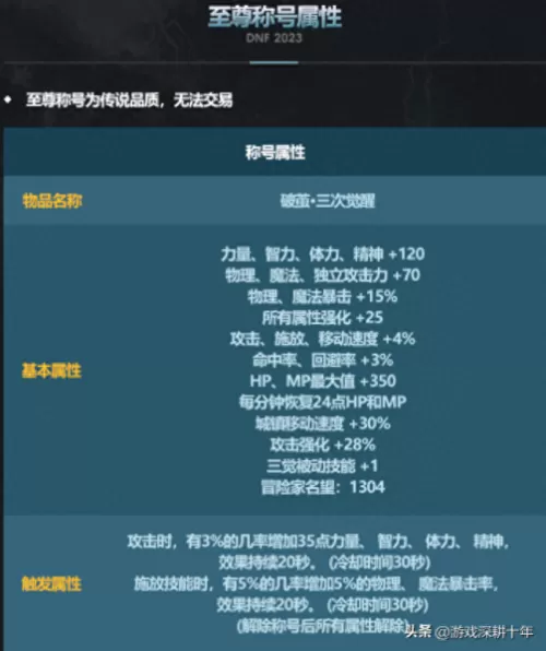2023年dnf怎么觉醒　dnf三年后出来还可以玩吗-第5张