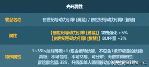 2023年dnf怎么觉醒　dnf三年后出来还可以玩吗-第10张