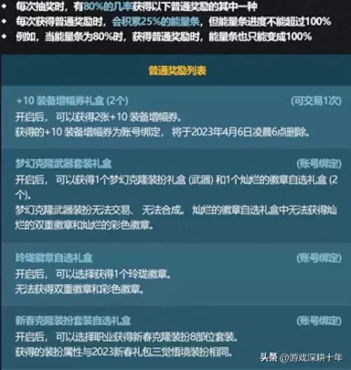 2023年dnf怎么觉醒　dnf三年后出来还可以玩吗-第22张