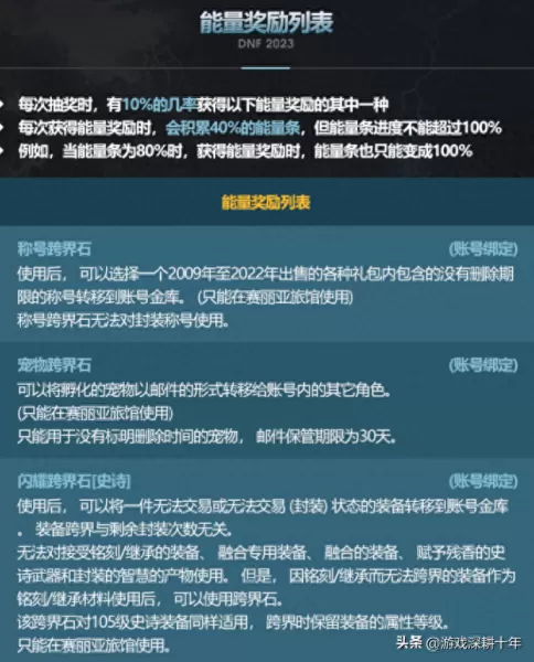 2023年dnf怎么觉醒　dnf三年后出来还可以玩吗-第24张