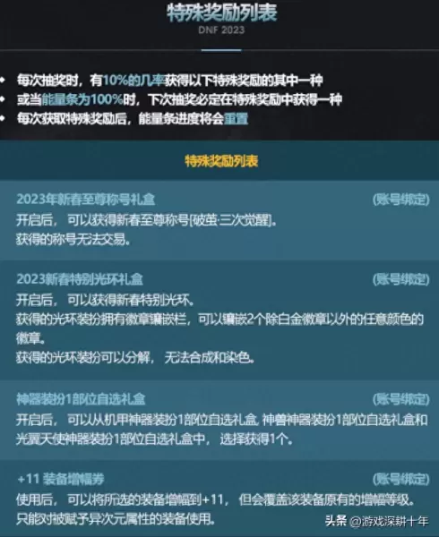 2023年dnf怎么觉醒　dnf三年后出来还可以玩吗-第26张