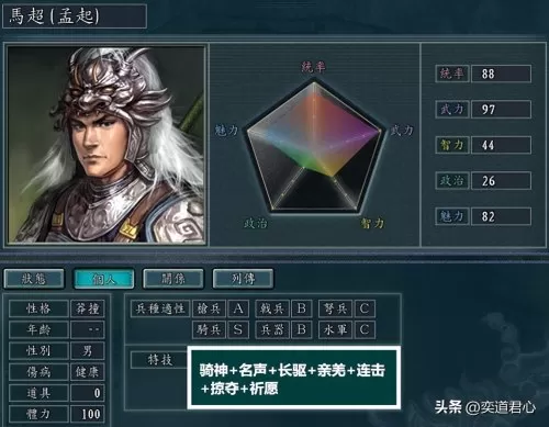 三国志11发育攻略　枪兵的攻防计算方法详解-第6张