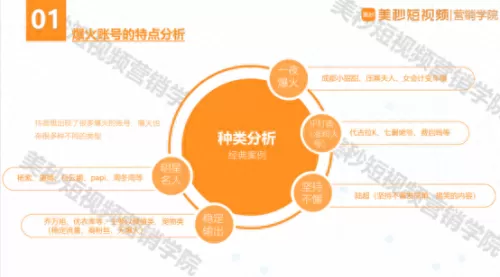 映客疯狂捕鱼技巧和攻略　真人捕鱼技巧-第1张