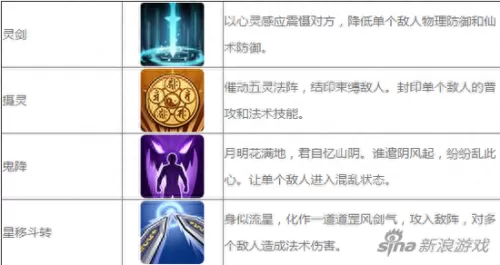 仙剑奇侠传3d第4话　仙剑奇侠传3D回合5开-第2张