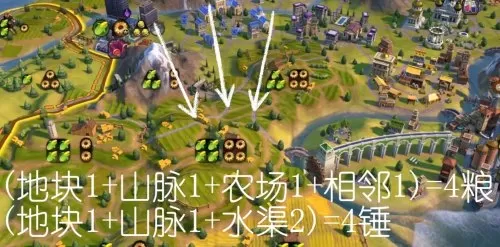 文明6高棉帝国攻略　高棉圣地加成-第19张