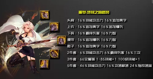 dnf剑皇三觉任务怎么接　dnf3觉技能-第3张