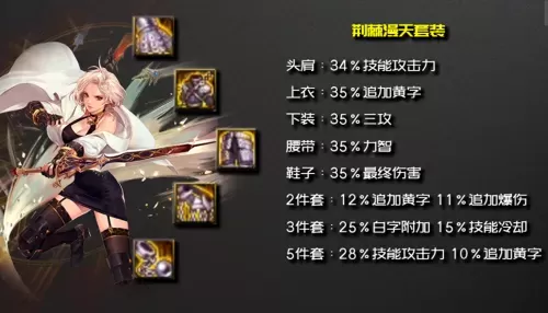 dnf剑皇三觉任务怎么接　dnf3觉技能-第8张