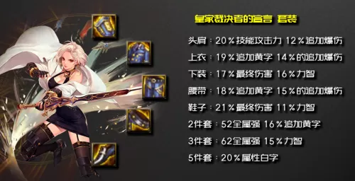 dnf剑皇三觉任务怎么接　dnf3觉技能-第13张