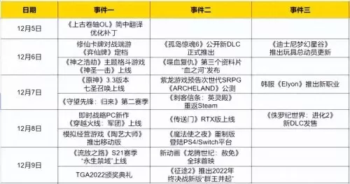 cf改rez文件2022　穿越火线rez是什么意思-第1张