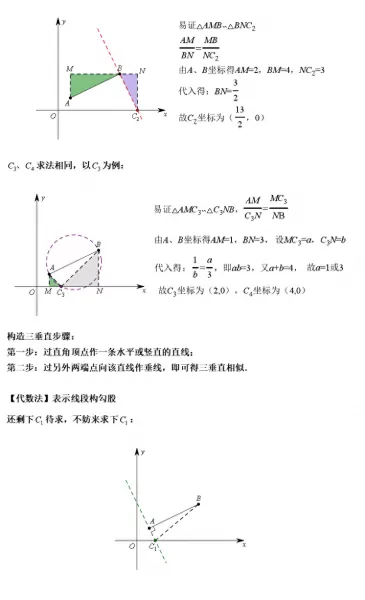 最终幻想132攻略心得　最终幻想13最强阵容-第9张