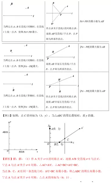 最终幻想132攻略心得　最终幻想13最强阵容-第85张