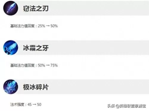 lol露露技能　英雄联盟璐璐技能详细介绍-第3张