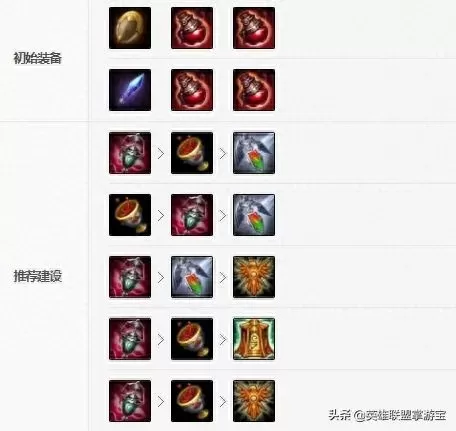lol露露技能　英雄联盟璐璐技能详细介绍-第9张