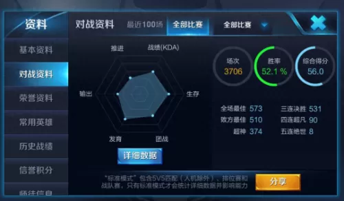 王者荣耀百穿铭文　王者荣耀铭文推荐-第2张