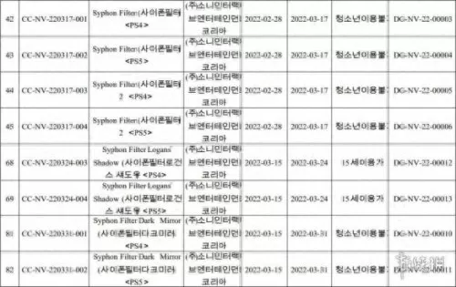 ps1虹吸战士1攻略　ps2虹吸战士黑镜攻略-第2张