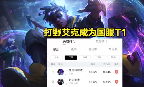 lol巫妖之祸　lol巫妖是什么装备-第2张