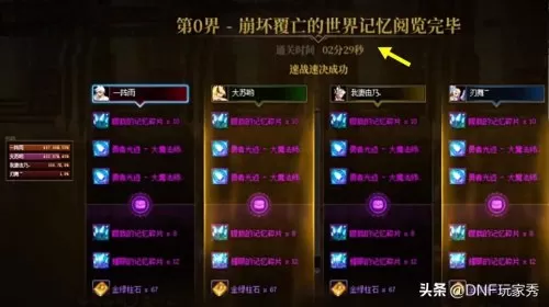 2021dnf男散打技能的改动　DNF男散打吧-第3张