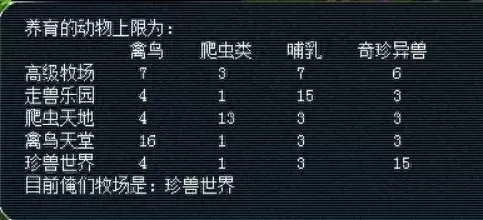 梦幻西游三维版经验计算器　梦幻西游帮派技能修炼方法-第1张