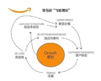 洛克王国孵化宝典在哪买　洛克王国孵蛋宠物有哪些-第2张