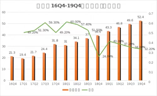 洛克王国孵化宝典在哪买　洛克王国孵蛋宠物有哪些-第5张