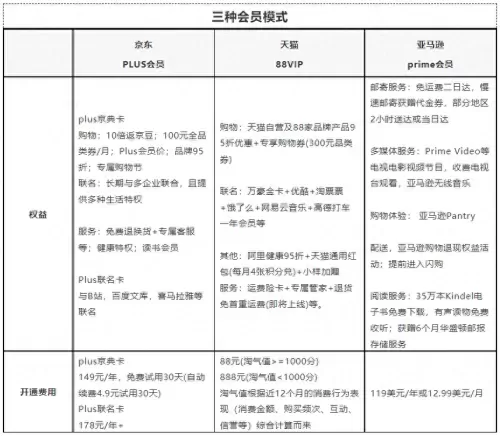 洛克王国孵化宝典在哪买　洛克王国孵蛋宠物有哪些-第6张