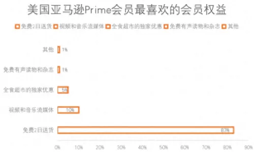 洛克王国孵化宝典在哪买　洛克王国孵蛋宠物有哪些-第4张